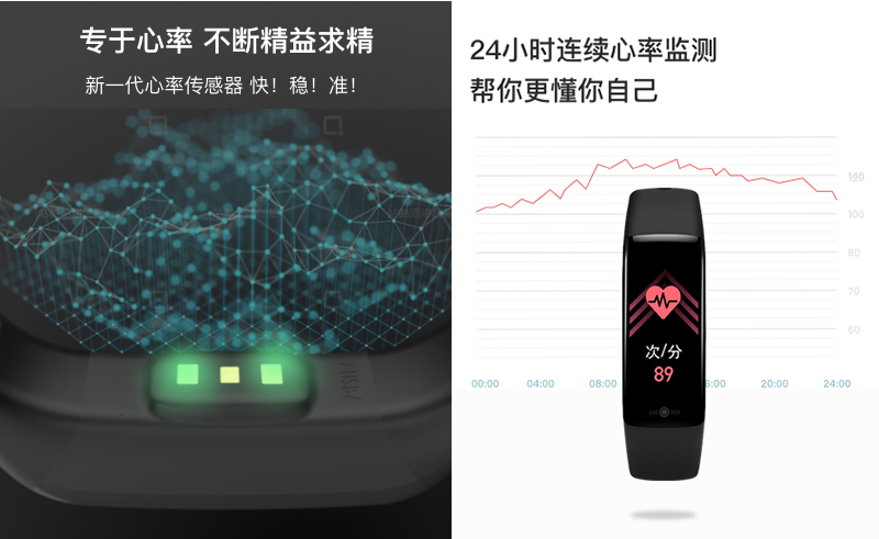 樂心手環(huán)5S火爆上市，專于心率，體驗感全面升級