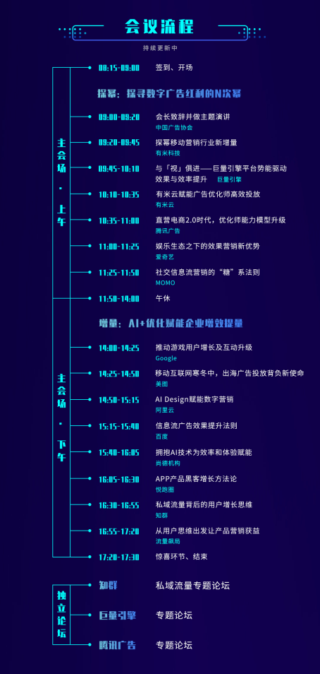 匯聚用戶增長專家，廣告行業(yè)頂尖會議為你解析流量與賣貨