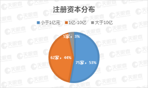 25家上市公司集體飄紅，數(shù)說(shuō)緣由