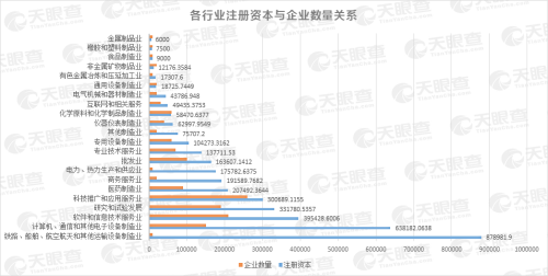 25家上市公司集體飄紅，數(shù)說(shuō)緣由