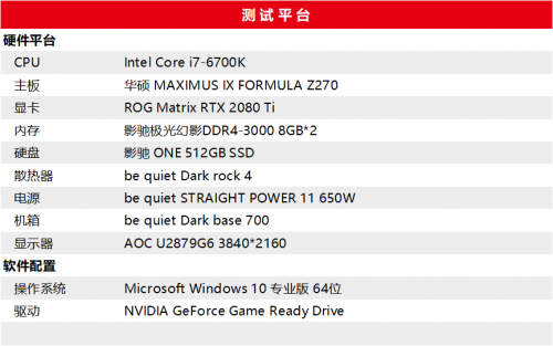 至幀感受，RTX 2080 SUPER芯體驗