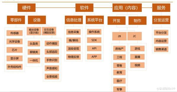 回避上市傳聞？WiMi微美云息赴美IPO全球全息AI視覺(jué)曝光5G應(yīng)用