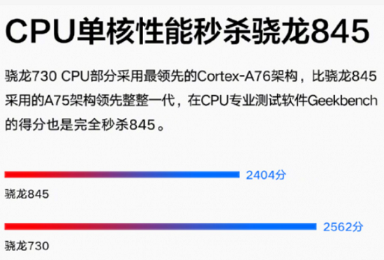 1799元秒殺價(jià)的聯(lián)想Z6和iQOO Neo對(duì)比，網(wǎng)友這樣說