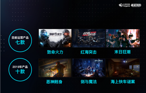 頭號(hào)玩咖首度參展ChinaJoy，5G開啟大空間VR時(shí)代