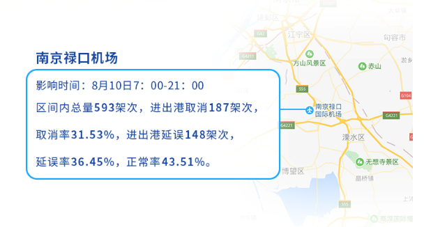 航班管家與彩云天氣共同發(fā)布臺風“利奇馬”機場航班影響報告