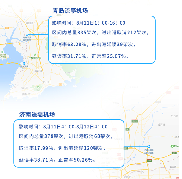 航班管家與彩云天氣共同發(fā)布臺風“利奇馬”機場航班影響報告