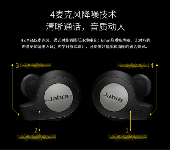 你的滿(mǎn)分運(yùn)動(dòng)耳機(jī)—Jabra Elite Active 65t