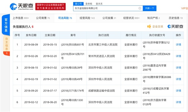 天眼查：目前的就業(yè)形勢如何找到靠譜工作？