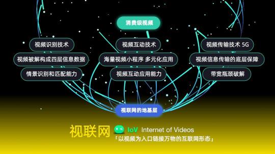 極鏈科技顧建勇出席「人工智能技術(shù)應(yīng)用大會(huì)」開啟視聯(lián)網(wǎng)之門