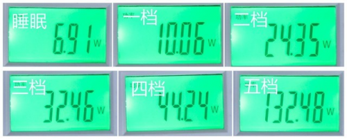 地表最強凈化能力 IAM KJ1500F評測