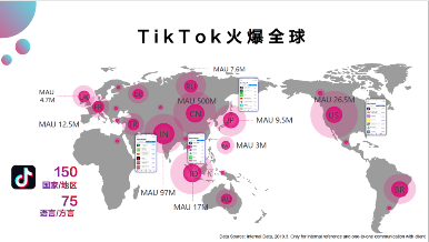 藍(lán)標(biāo)傳媒：玩轉(zhuǎn)TikTok，助力傳音全面搶占海外市場(chǎng)！