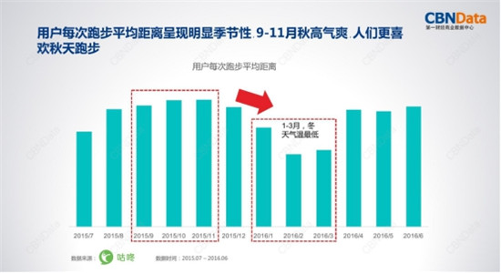 金九銀十迎旺季，金史密斯折疊跑步機(jī)R1京東天貓齊首發(fā)