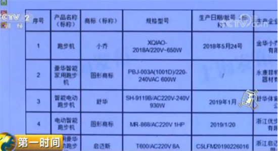 金九銀十迎旺季，金史密斯折疊跑步機(jī)R1京東天貓齊首發(fā)