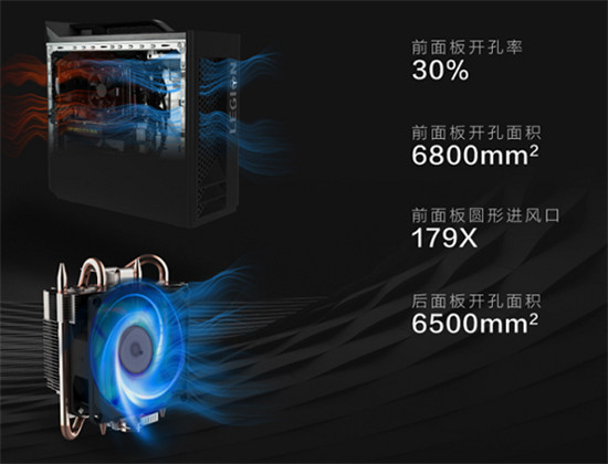 率先搭載AMD 7nm芯片 拯救者刃7000P 3代強悍來襲