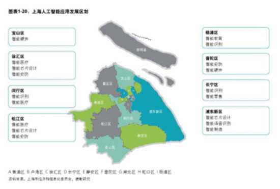 德勤發(fā)布全球高增長企業(yè)50強，字節(jié)跳動、云從科技入榜