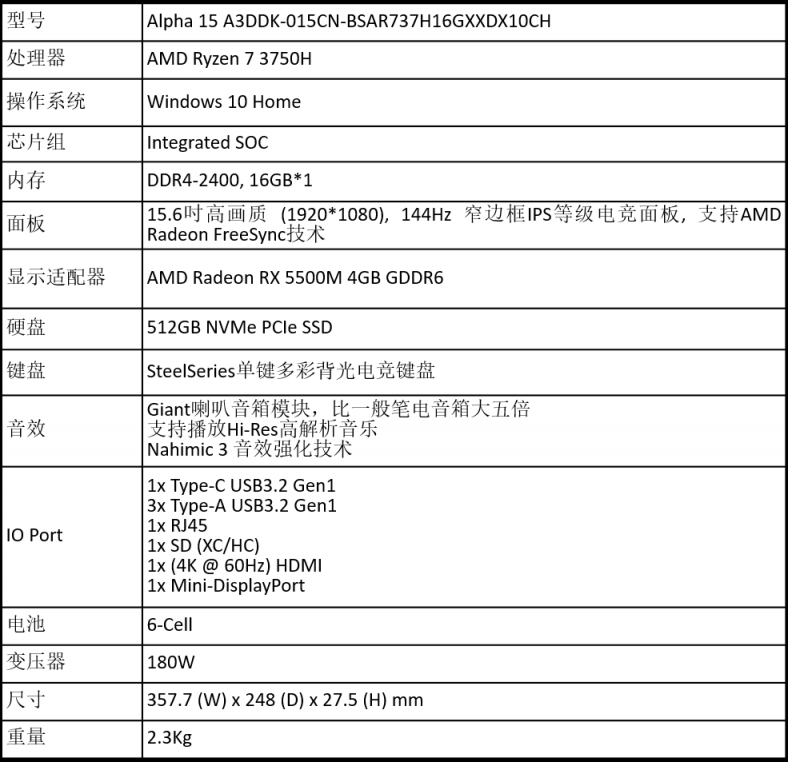 微星推出新品Alpha系列，7nm工藝電競(jìng)筆電