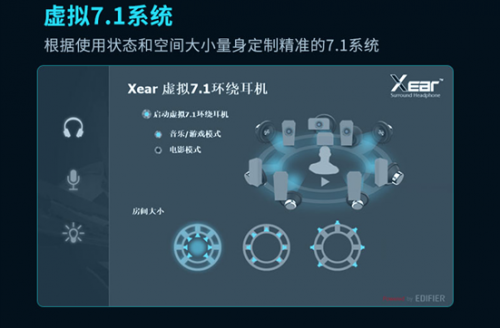 漫步者HECATE G7 評(píng)測(cè)，這不僅僅是游戲耳機(jī)