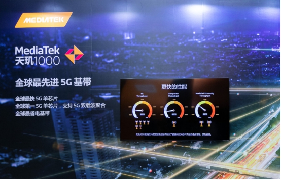 13項全球第一！ MediaTek天璣1000 遙遙領先5G時代