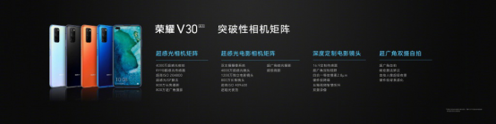 搭載旗艦級(jí)5G芯片的手機(jī)！5G標(biāo)桿榮耀V30明日10:08正式開售