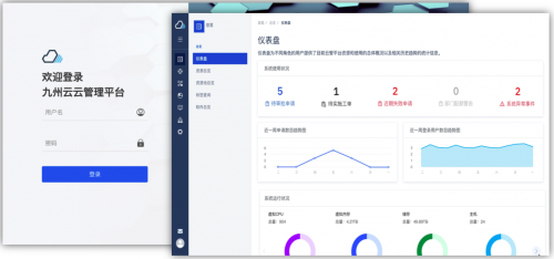 上新了！九州云發(fā)布新一代混合云管理平臺
