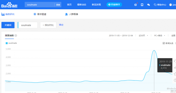 《奇葩說》熱議“Soulmate” 年輕人究竟期待怎樣的靈魂伴侶？