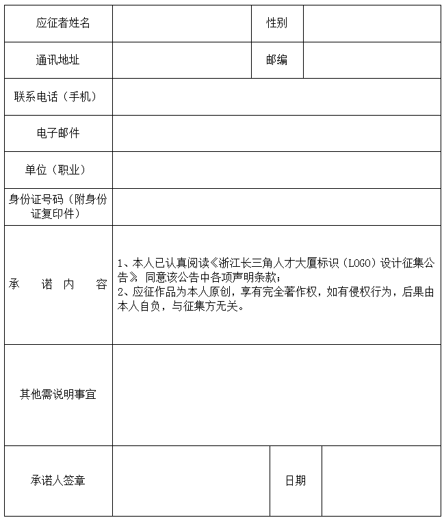 面向全球 有獎?wù)骷憬L三角人才大廈LOGO