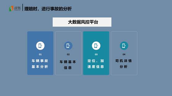 評駕再攀高峰，入選InsurStar 2019——中國保險科技50強