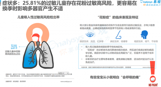 聚焦母嬰消費(fèi)群體，安我基因發(fā)布《2019兒童過(guò)敏基因檢測(cè)白皮書(shū)》