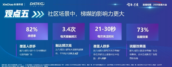 《戶外與社區(qū)媒體趨勢白皮書》出爐！營銷需把握這6大趨勢