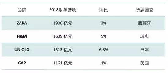 億邦智庫：探索平臺(tái)門店模式 茵曼把品牌做“厚”