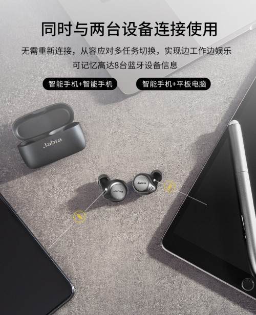 Jabra第四代真無(wú)限 Elite 75t真無(wú)線耳機(jī)正式發(fā)布 ----為舒適而生