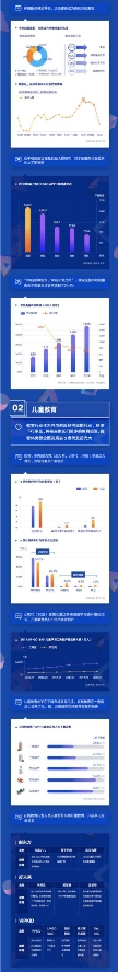 應(yīng)用寶《2019年移動APP洞察報告》：顏值經(jīng)濟、兒童教育、圈層社交成新關(guān)鍵詞