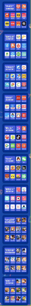 應(yīng)用寶《2019年移動APP洞察報告》：顏值經(jīng)濟、兒童教育、圈層社交成新關(guān)鍵詞