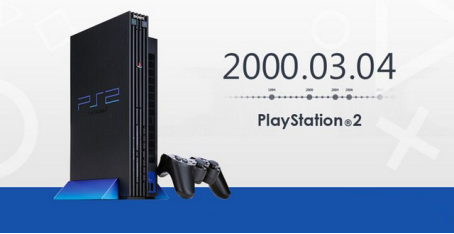 PlayStation 索尼的常青樹(shù)