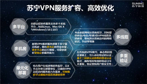 VPN、云桌面、遠程會議 蘇寧科技為智能復(fù)工提供全方位技術(shù)保障