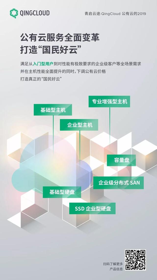 從極客之選到數(shù)字化轉(zhuǎn)型專家——QingCloud 公有云的 2019