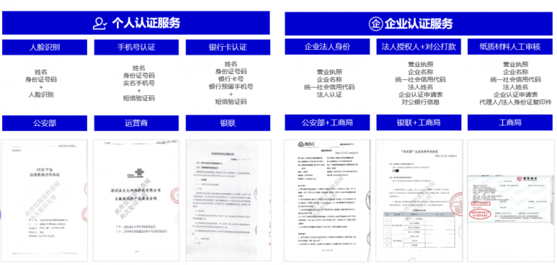 在釘釘就能用法大大簽約？用過的企業(yè)這樣說！