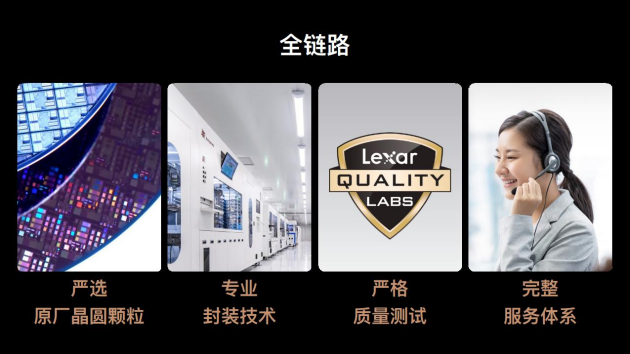 Lexar雷克沙移動存儲新品發(fā)布，并摘得上海影像展星創(chuàng)獎