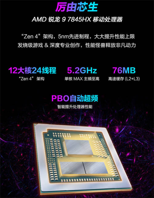 RTX 4060+DLSS3技術(shù) ROG魔霸7 Plus展現(xiàn)狂暴電競實力