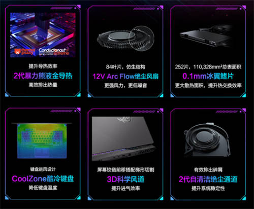 RTX 4060+DLSS3技術(shù) ROG魔霸7 Plus展現(xiàn)狂暴電競實力