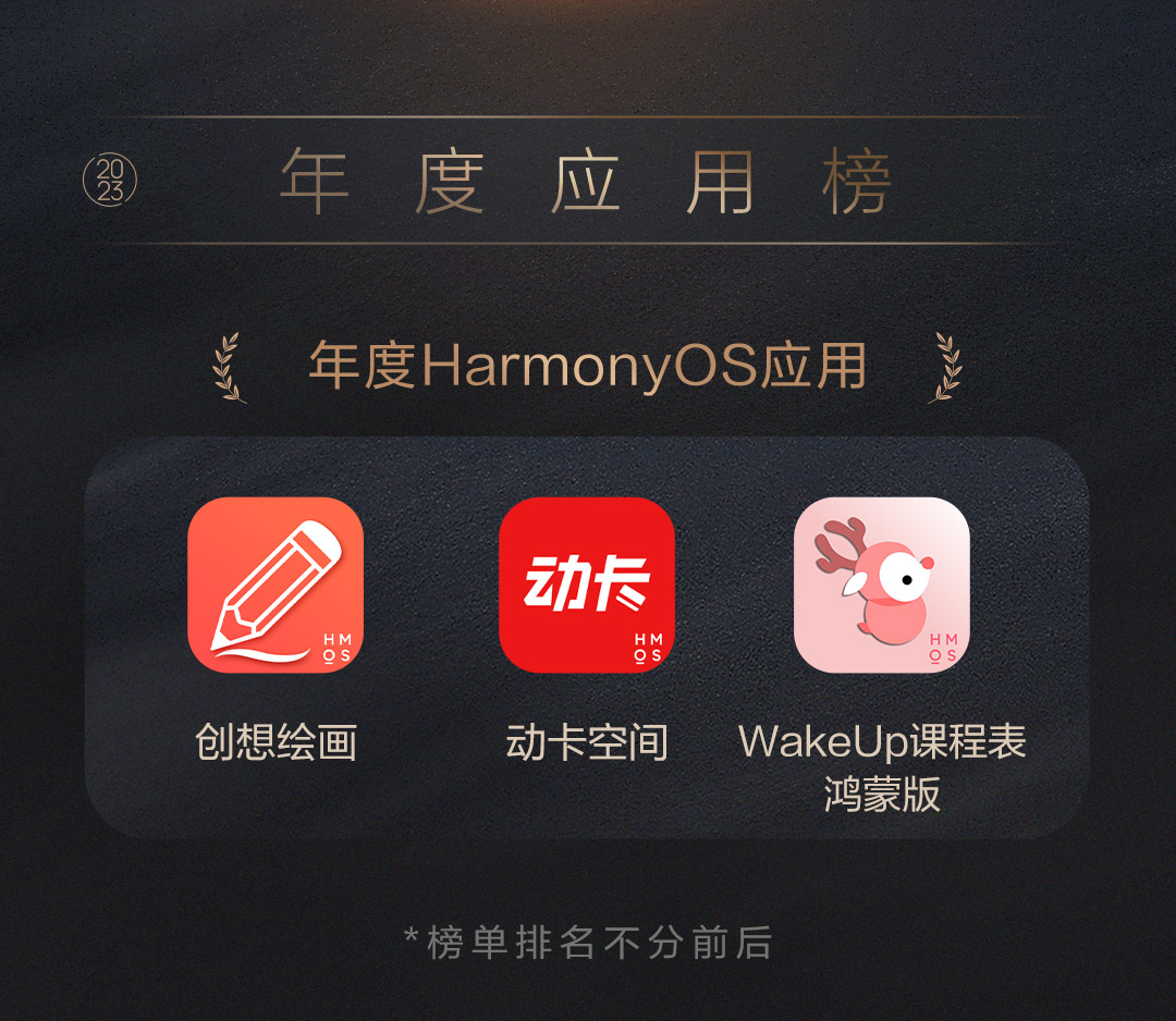 4、年度應用榜-年度HarmonyOS應用.jpg