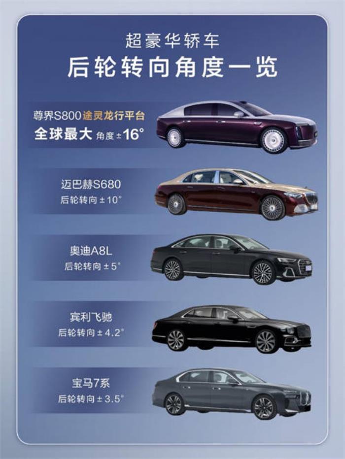 尊界S800閃耀蛇年春晚，助力中國(guó)汽車品牌攀登價(jià)值新高峰