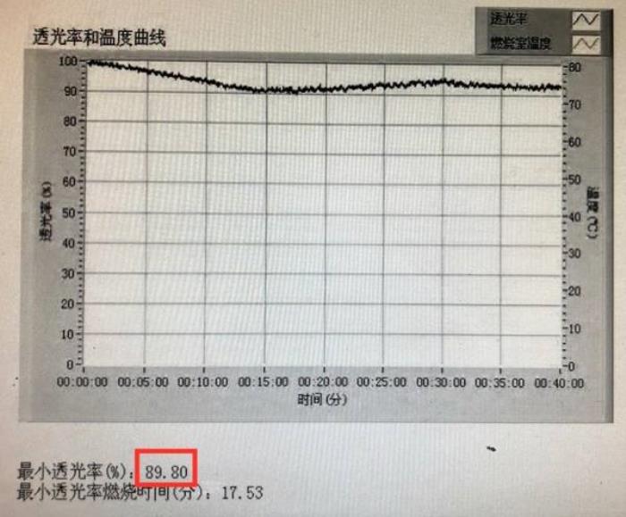 一根電線承諾百年安全？揭秘遠(yuǎn)東電纜如何用‘黑科技’破解家裝隱患